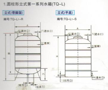 圓柱型不銹鋼水箱系列產品